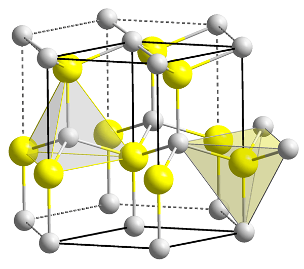 Perbezaan antara lompang tetrahedral dan octahedral