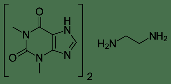 Différence entre la théophylline et l'aminophylline