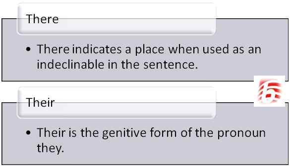 Différence entre là-bas et leur grammaire en anglais