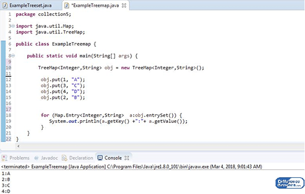 Perbezaan antara Treeset dan Treemap