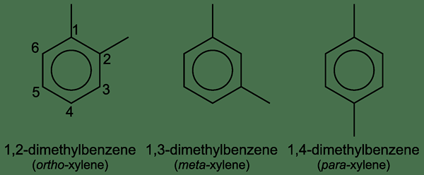 Différence entre le xylène et l'acétone