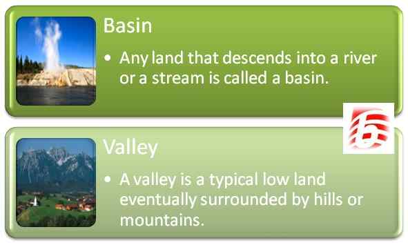 Différence entre un bassin et une vallée