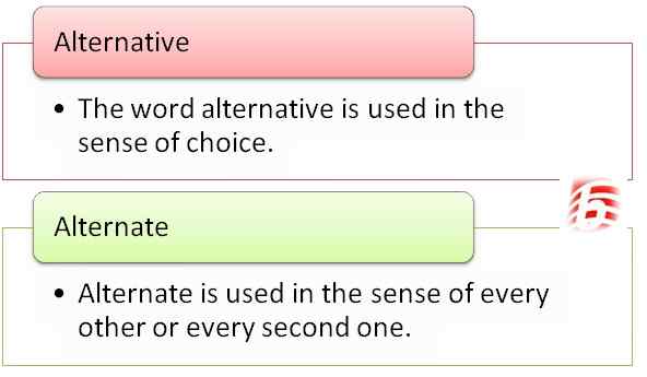 Diferencia entre suplente y alternativa