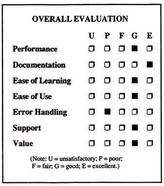 Différence entre l'évaluation et l'évaluation
