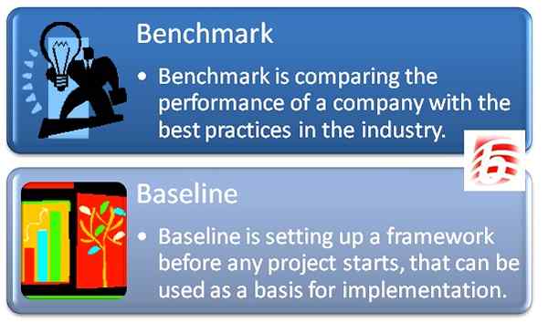 Perbedaan antara benchmark dan baseline
