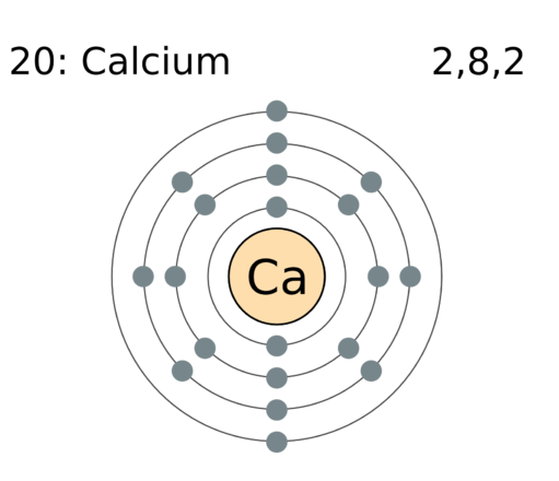 Différence entre le calcium et le citrate de calcium