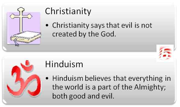 Unterschied zwischen Christentum und Hinduismus