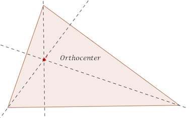Différence entre le circcenteur, l'incenteur, l'orthocentre et le centroïde