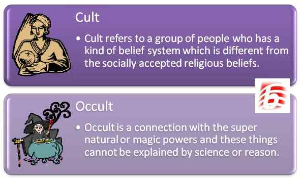 Perbedaan antara kultus dan okultisme