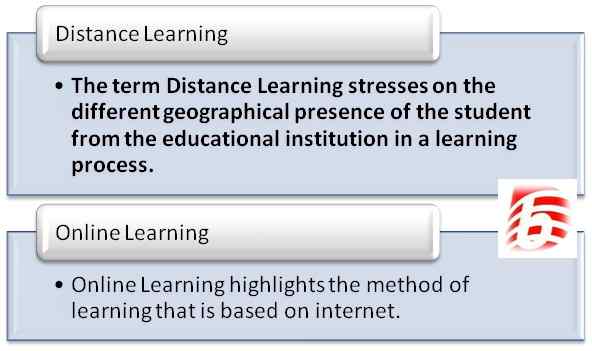 Diferencia entre el aprendizaje a distancia y el aprendizaje en línea