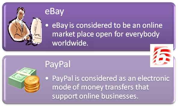 Perbedaan antara eBay dan paypal
