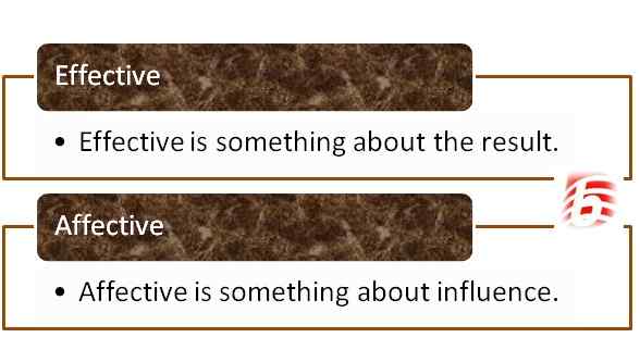 Différence entre efficace et affectif