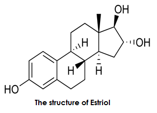 Différence entre l'estriol et l'estradiol