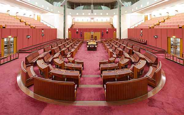Diferencia entre el gobierno y el parlamento