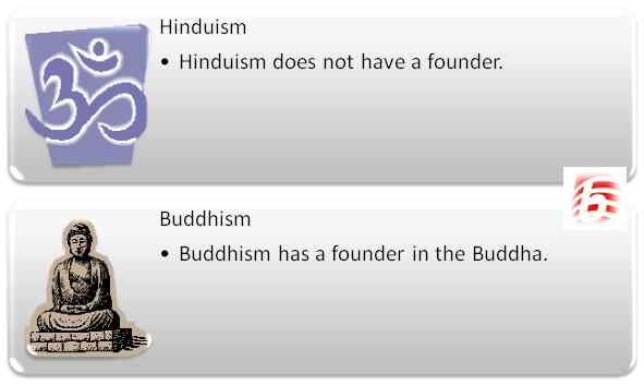 Perbezaan antara Hindu dan Buddha