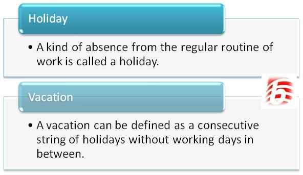 Diferencia entre vacaciones y vacaciones
