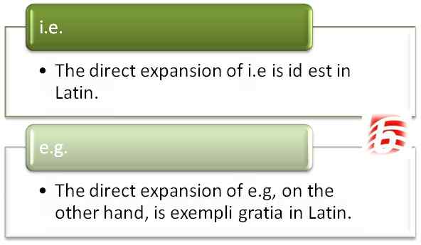 Différence entre i.e et e.g