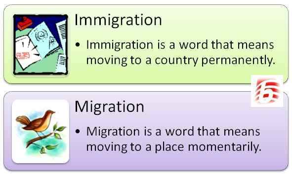 Perbezaan antara imigresen dan penghijrahan