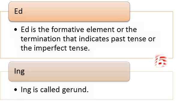 Unterschied zwischen ing und ed