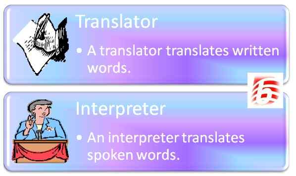 Perbezaan antara jurubahasa dan penterjemah