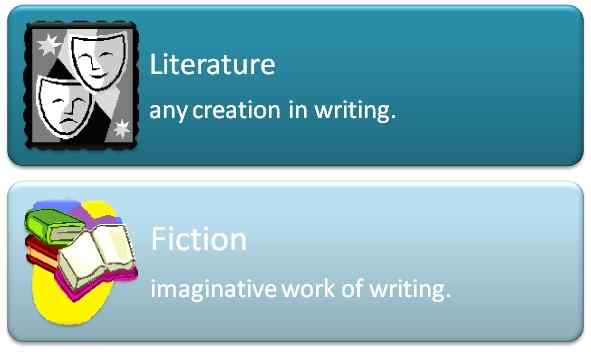 Diferencia entre literatura y ficción