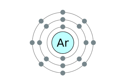 Différence entre monatomique et polyatomique