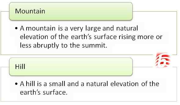 Diferencia entre la montaña y la colina