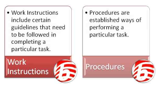 Diferencia entre el procedimiento y la instrucción de trabajo