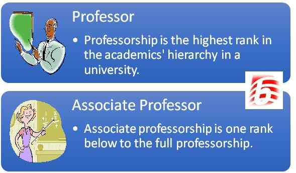 Unterschied zwischen Professor und Associate Professor