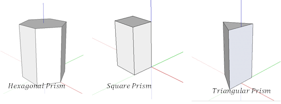 Perbezaan antara piramid dan prisma