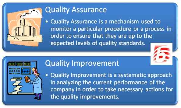 Diferencia entre garantía de calidad y mejora de la calidad