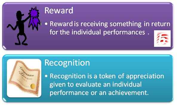 Diferencia entre recompensa y reconocimiento