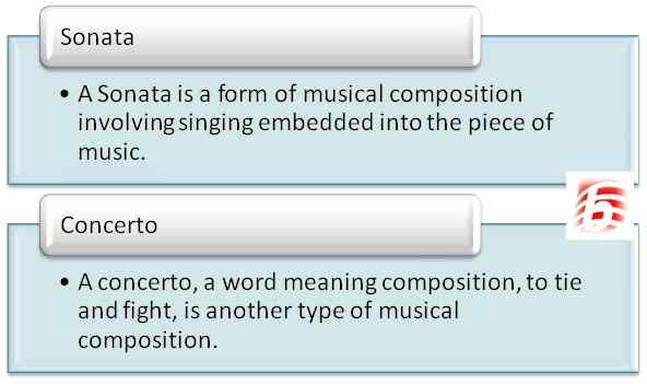 Unterschied zwischen Sonate und Konzert