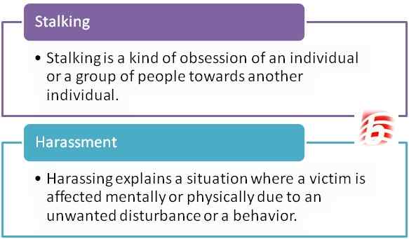 Unterschied zwischen Stalking und Belästigung