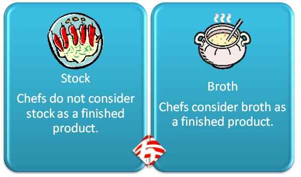 Perbezaan antara stok dan sup