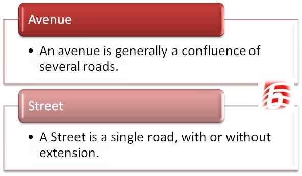 Diferencia entre la calle y la avenida