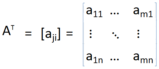 Perbezaan antara transpose transpose dan konjugasi