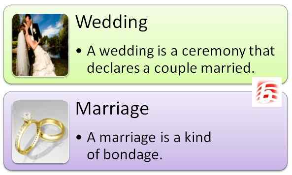 Diferencia entre la boda y el matrimonio